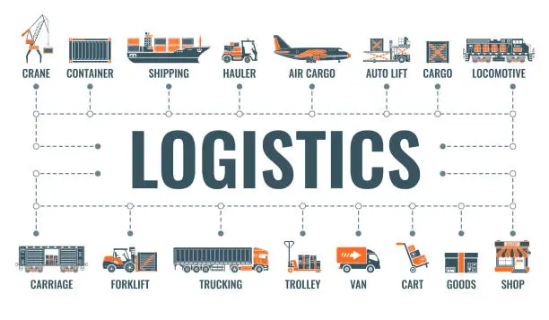 A warehouse with automated inventory management systems, illustrating the role of technology in optimizing warehouse operations and enhancing efficiency in freight logistics.